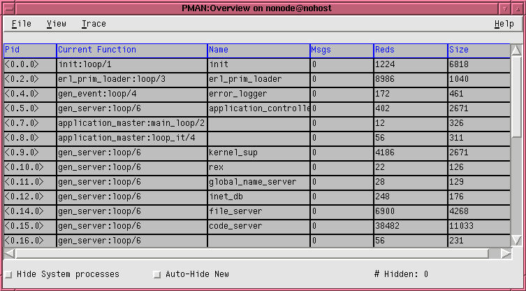 starterl_fig5