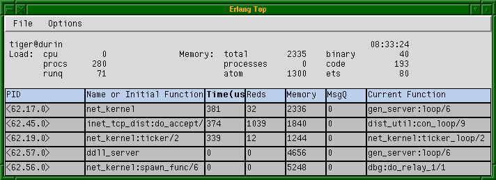 etop_5