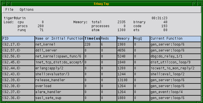 etop_main